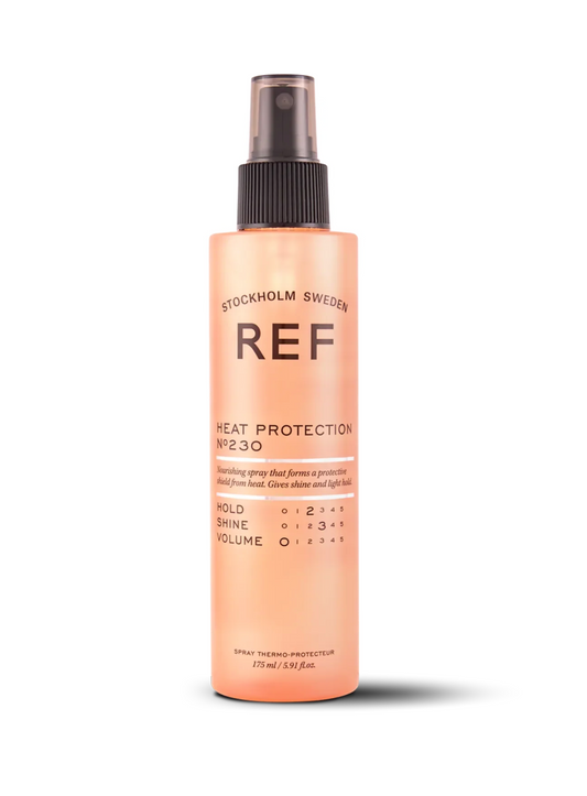 Ref Heat Protection Spray